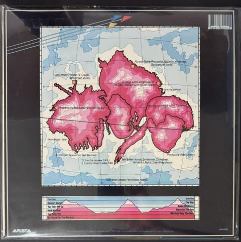 Thompson Twins – Into The Gap (Vinyl LP, 1984, Arista AL 8-8200, Repress, 2nd Cover, Indianapolis Pressing)