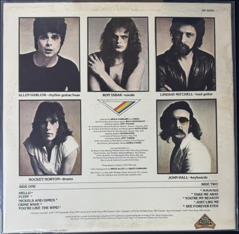Prism – See Forever Eyes (LP, Album, Stereo, Santa Maria Pressing, 1978, Ariola Records America SW 50034)